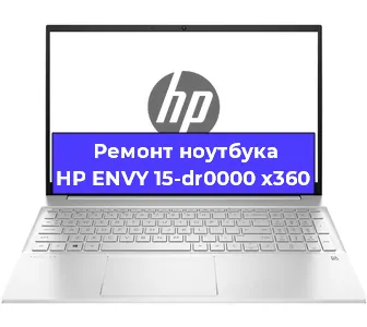 Замена динамиков на ноутбуке HP ENVY 15-dr0000 x360 в Нижнем Новгороде